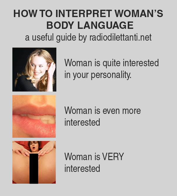 A Useful Guide Of Body Language Radio Dilettanti 