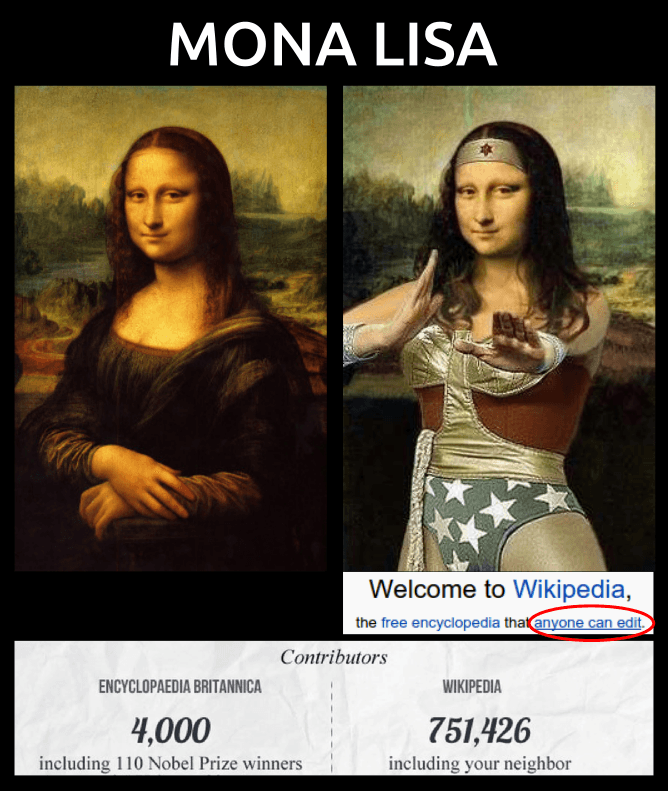 Wikipedia: Mona Lisa